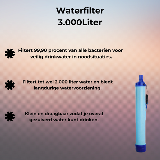 Waterfilter voor 1.500L